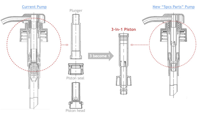 Pistone 3 in 1
